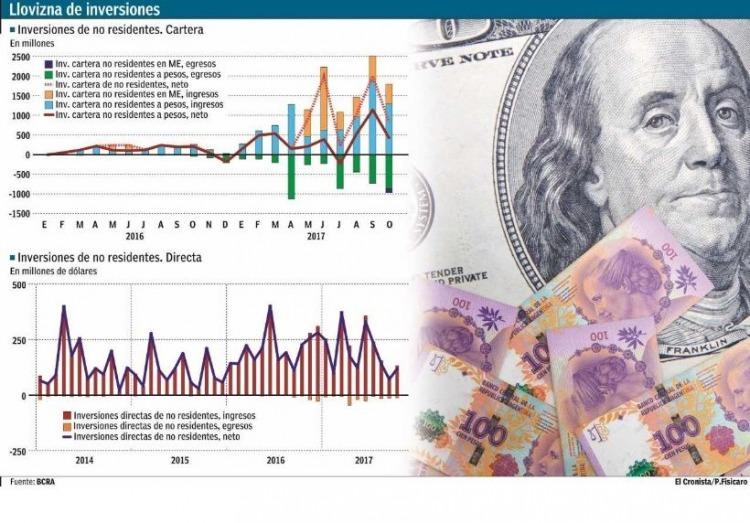Infograf&iacute;a: El Cronista