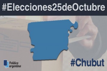 Radiografía de las elecciones en Chubut