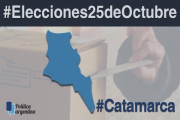 Radiografía de las elecciones en Catamarca