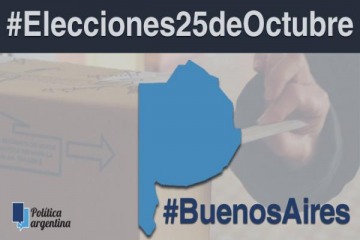 Radiografía de las elecciones en la provincia de Buenos Aires