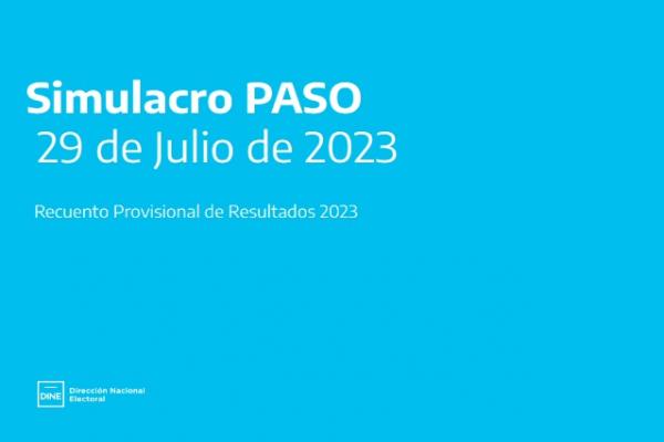 Cómo será el simulacro de las PASO que se desarrollará este sábado