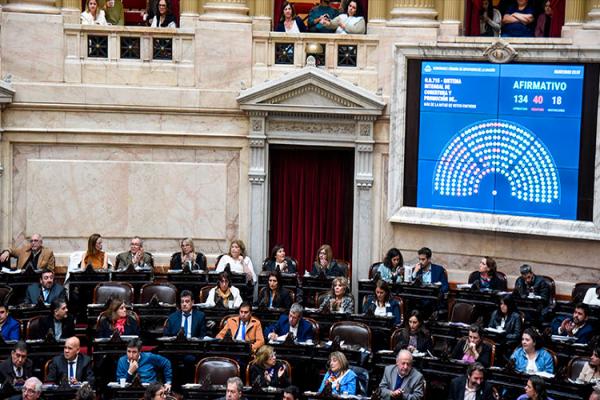 Cuáles son los ejes del Presupuesto 2024 que ya ingresó al Congreso