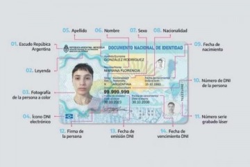 Lanzan el nuevo DNI electrónico con chip y código QR