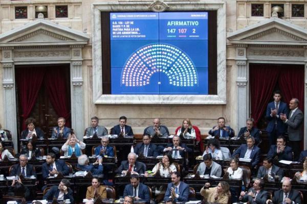 Se aprobó la Ley Bases y el paquete fiscal: uno por uno, cómo votó cada diputado