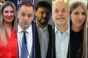 CABA: los datos de las encuestas a días de las elecciones legislativas