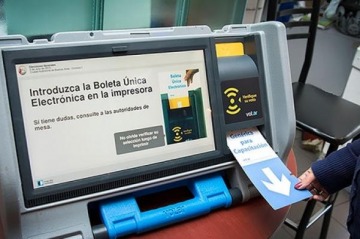 Elecciones legislativas en CABA: paso a paso para saber cómo se vota con la Boleta Única Electrónica