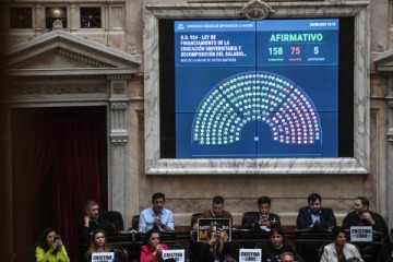 Diputados dio media sanción a la ley de financiamiento universitario y pasará al Senado