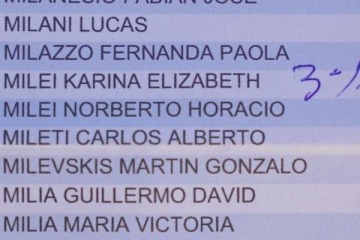 Le escribieron "3 por ciento" a Karina Milei en el padrón electoral