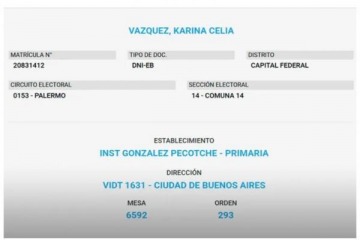 Dolor en LLA: Karen Reichardt no podrá votarse a sí misma porque está empadronada en CABA