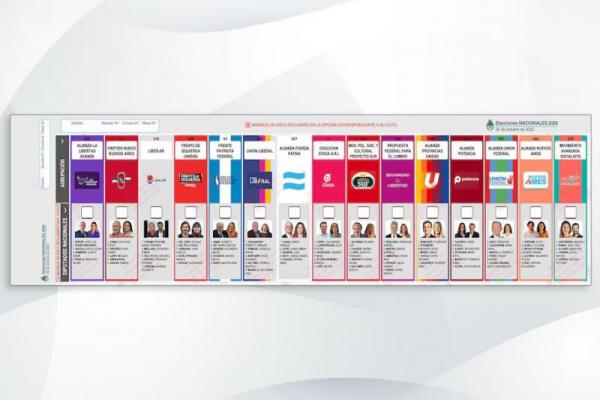 La Justicia Electoral postergó la decisión sobre la reimpresión de boletas en la provincia de Buenos Aires