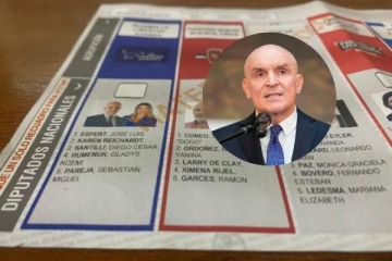 Revés para LLA: la Cámara Nacional Electoral rechazó la reimpresión de boletas en PBA