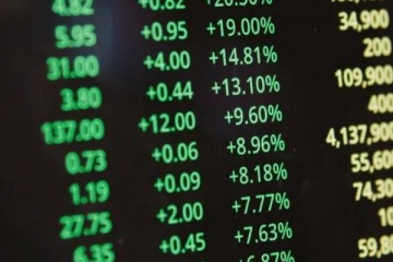 "El mercado manda": los ADRs argentinos subió hasta 87% y el riesgo país cayó 40%