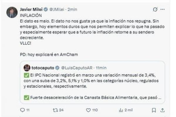 Milei admitiò el impacto de la inflación: el dato es malo y crece la presión sobre el plan económico